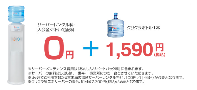 サーバーレンタル料・入会金・宅配料：0円+クリクラボトル1本：1,352円