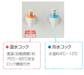 いつでも使える冷水コック・温水コック